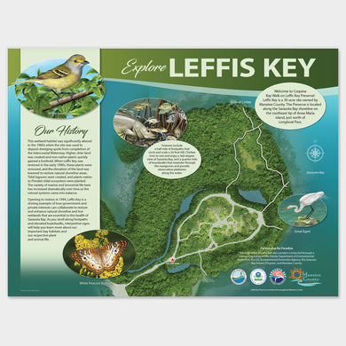 Leffis Key