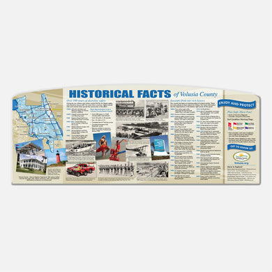 This is an educational display on the of Daytona Beach, Florida.