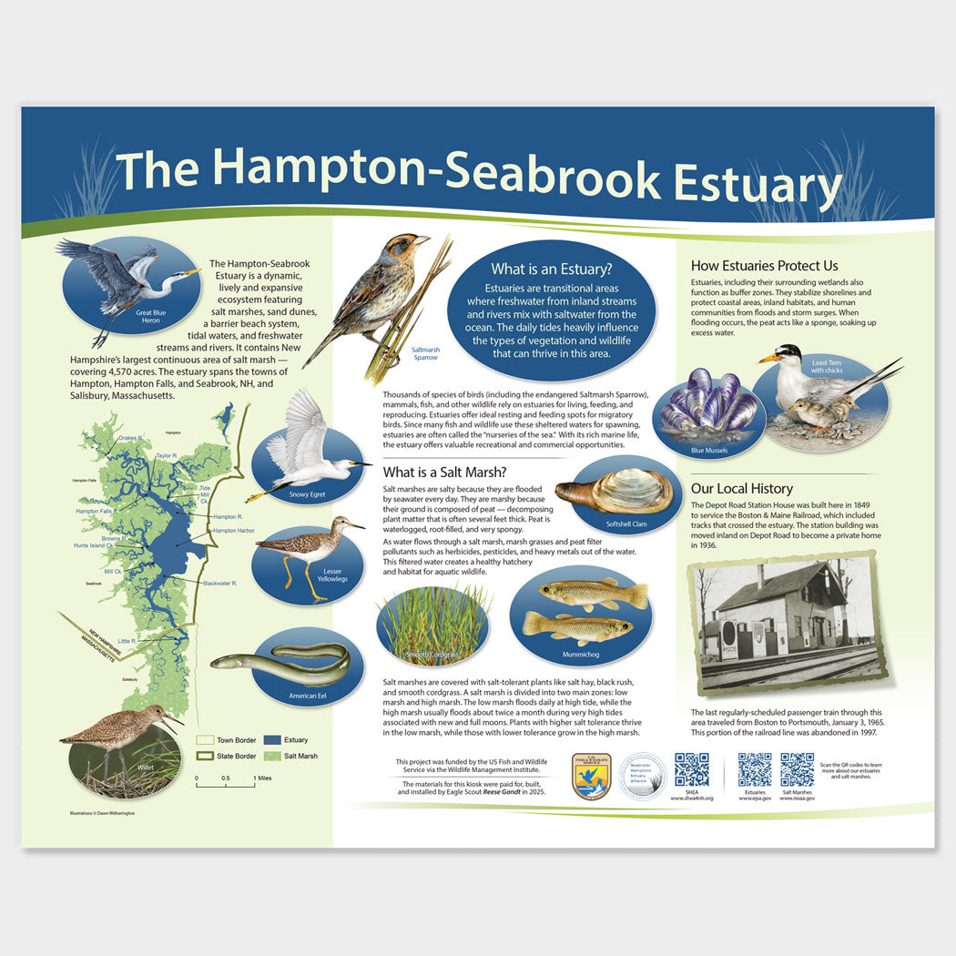 The Hampton-Seabrook Estuary Sign