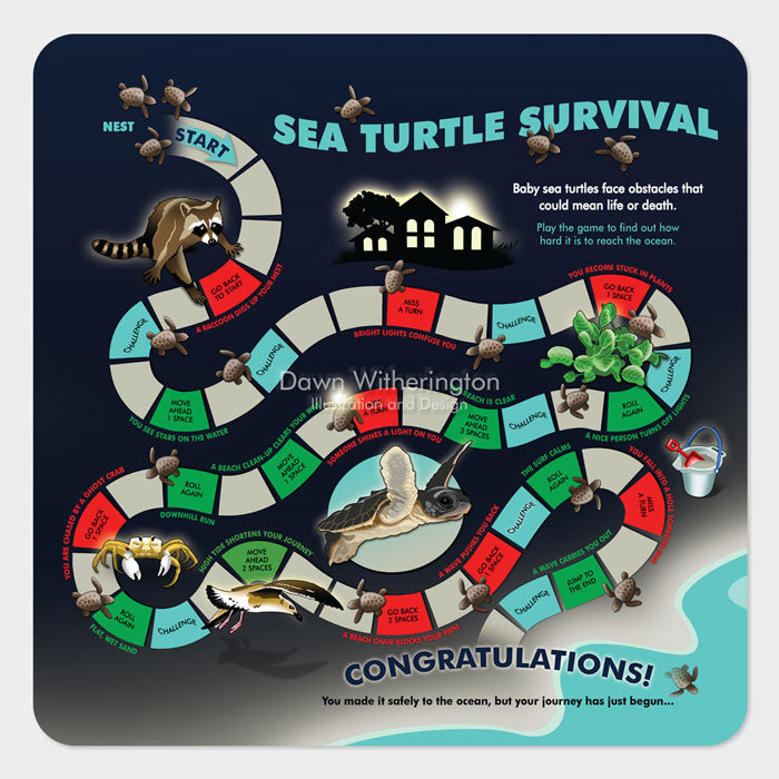 This is an original Sea Turtle Survival game and graphics. 